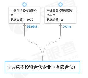 证券教父阚治东竟成老赖 回应称担保被牵连