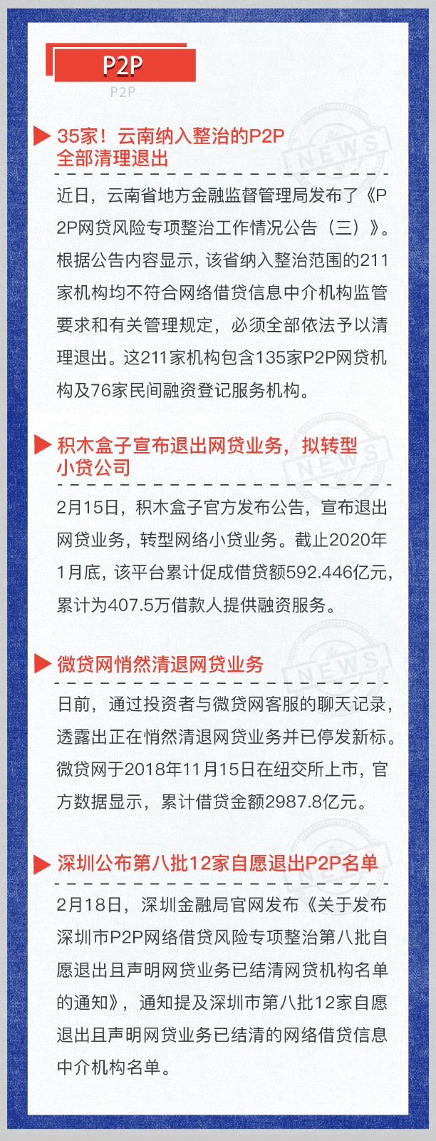 投资风险预警周曝｜如果你看不懂大势的演变，那将错失未来的财富