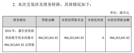 泛海控股“亡羊补牢” 营业外收入悄悄增加10.8亿元