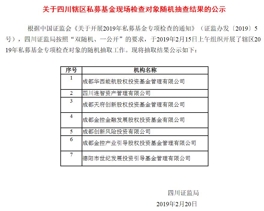 四川辖区私募基金现场检查对象随机抽查结果公示