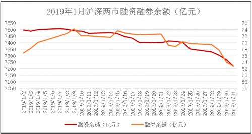 2019冲锋号 大唐财富私募证券基金全解析