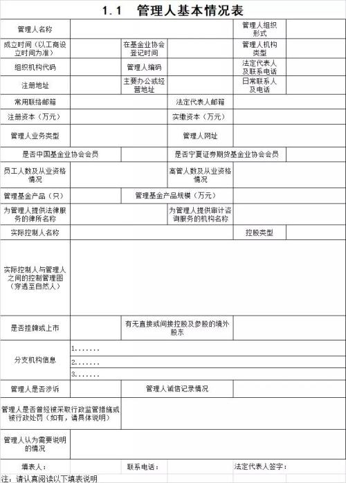 2019年私募基金专项检查 7地证监局6大要点