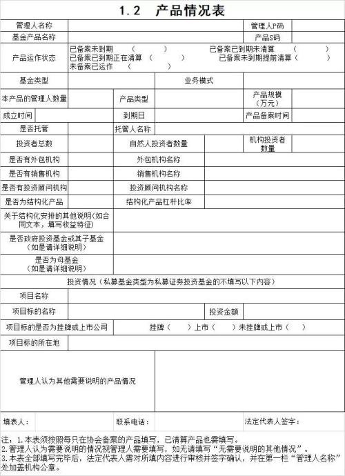 2019年私募基金专项检查 7地证监局6大要点