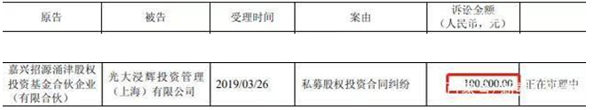 光大证券MPS案处置又出新进展，52亿收购曾引来40亿纠纷