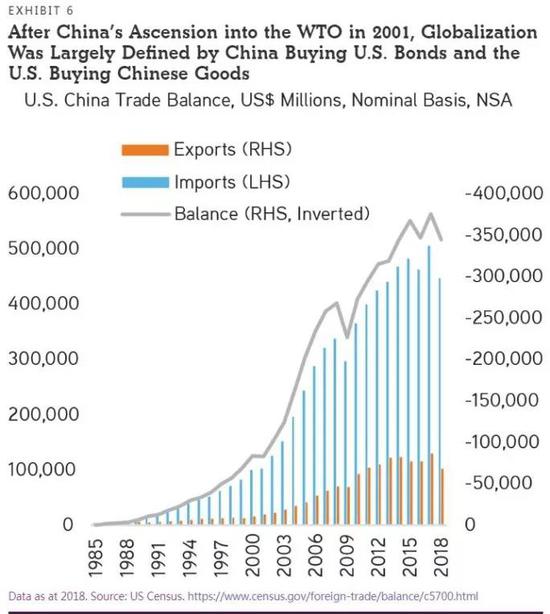 私募巨头KKR一月之间多翻空称全球宏观发生了4大变