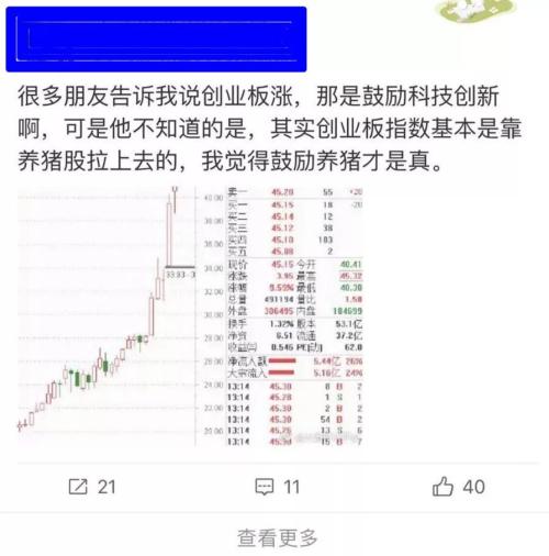 “聪明钱”撤了：最后的逃生机会还是狂飙新起点？