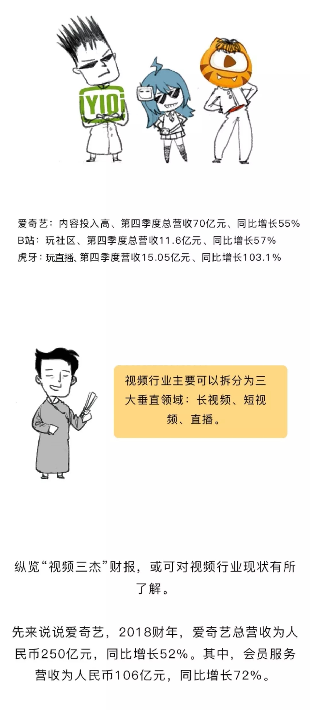 漫读财经｜视频三杰财报亮眼，B站又成了最大赢家？