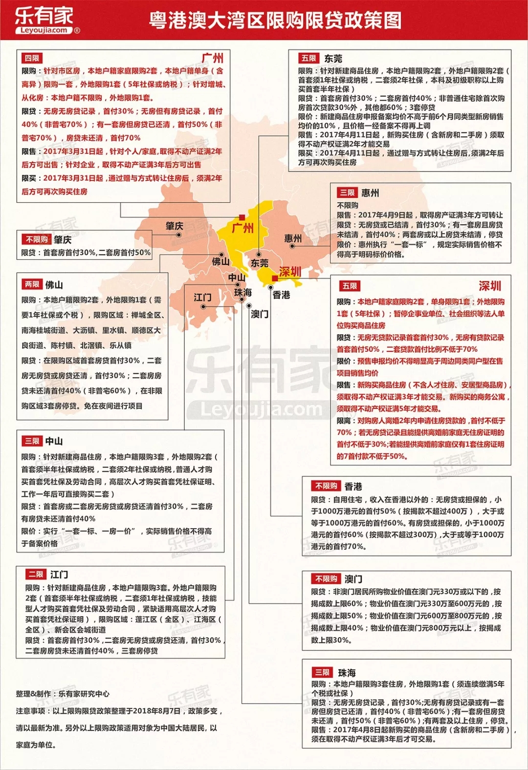 影响7000万人的粤港澳大湾区来了，11座城市入围，A股沸腾涨停！