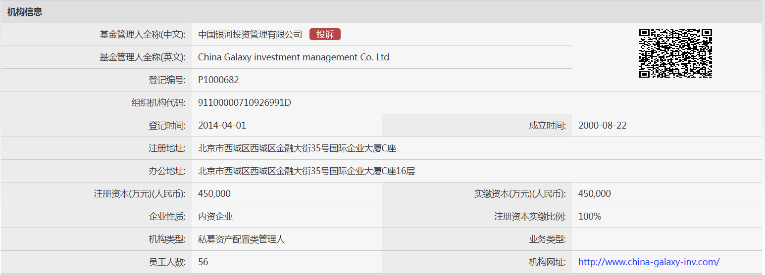 5个月获批！首批私募资产配置类管理人来了，期货标杆施建军在列