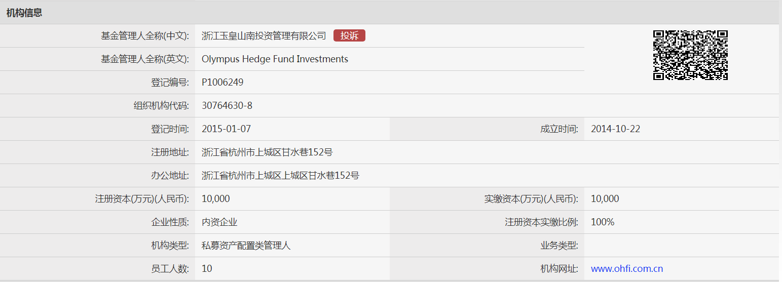 5个月获批！首批私募资产配置类管理人来了，期货标杆施建军在列