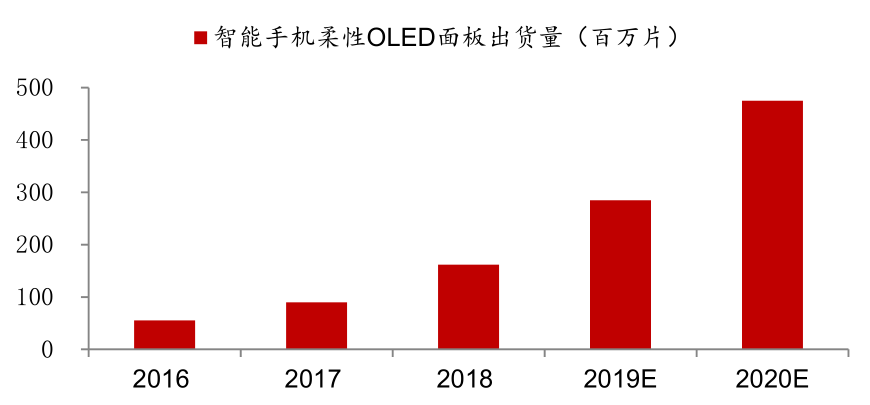 涨停潮继续！三星“截胡”华为引爆市场热点，机构游资联手爆炒！