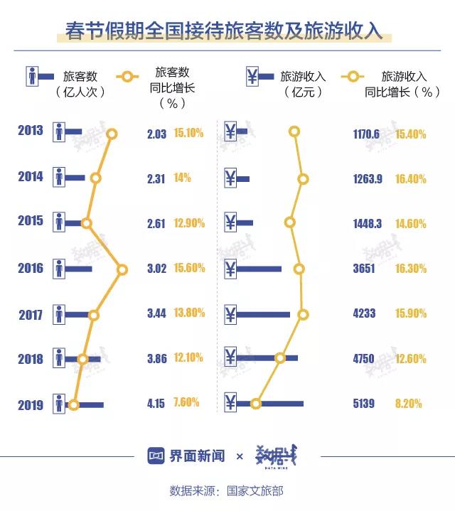 北上广购房难三四线却“温柔”，投资者争先爆买“下一个深圳”！