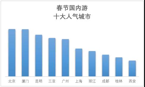 北上广购房难三四线却“温柔”，投资者争先爆买“下一个深圳”！