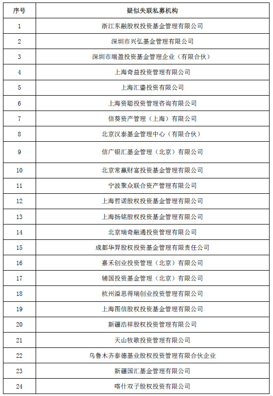 有钱没钱回家过年！百亿私募日薪百元招投资助理，年终奖都比惨！