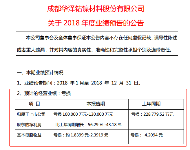 年报行情来了，首家披露年报公司险遭跌停，2019年退市第一股锁定