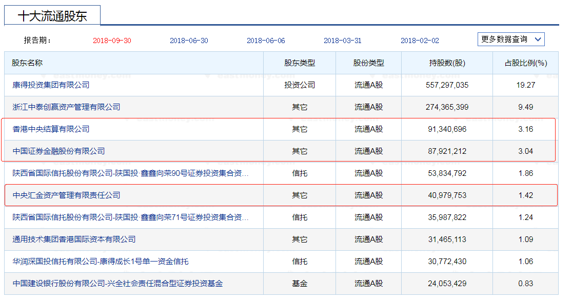 退市风险！2019年A股第一颗雷被引爆，私募支招如何在股市避雷！