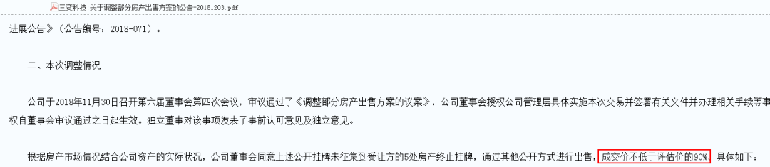 卖房潮来袭！25家上市公司急售40亿房产，降价1900万却无人问津？