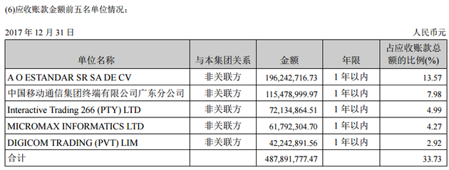 ST九有子公司失联调查：幕后操盘为何指向涌金系