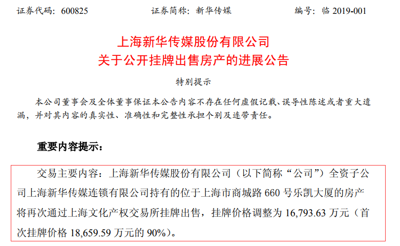 寒冬下私募的百味人生：绩优私募扩招人员租整层，小私募撤离CBD