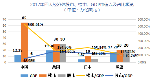 东方马拉松：回顾2018，展望2019，下一年的系统性大机会在哪里？