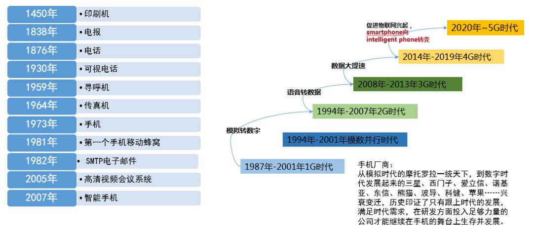 东方马拉松：回顾2018，展望2019，下一年的系统性大机会在哪里？