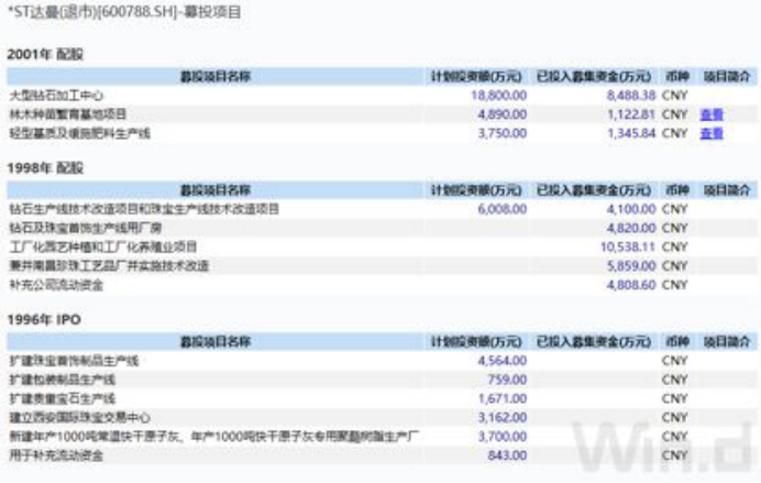 【弄玉思享】第一仙股达尔曼