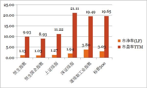 钜阵港股市场周报：贸易谈判利好兑现，区间震荡走势延续