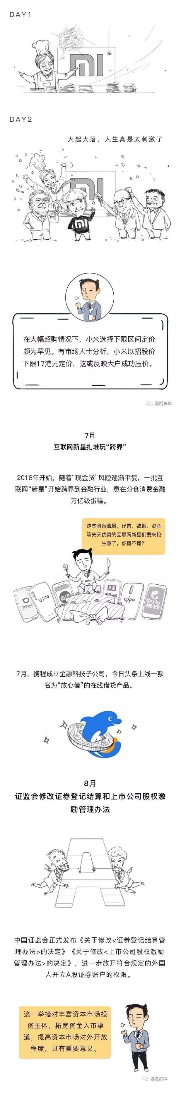 漫读财经 | 2018金融大事件图鉴