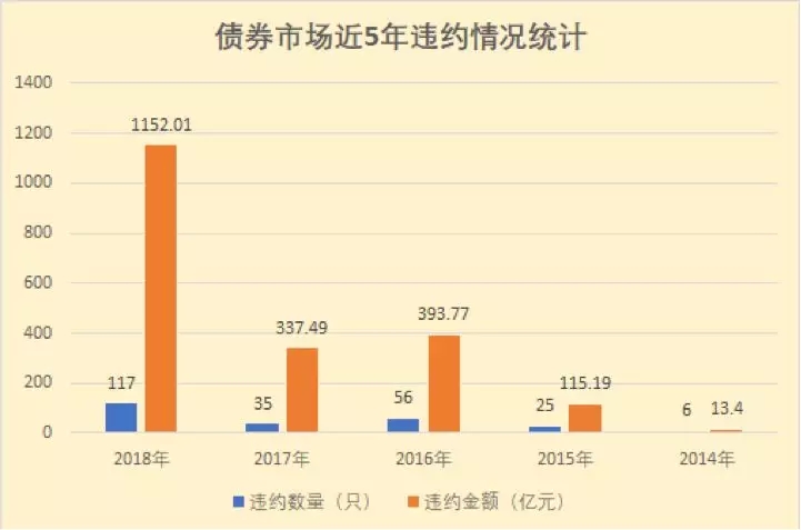 市场波动越大，这种策略越赚钱，“不贪心”的投资者都想买它！