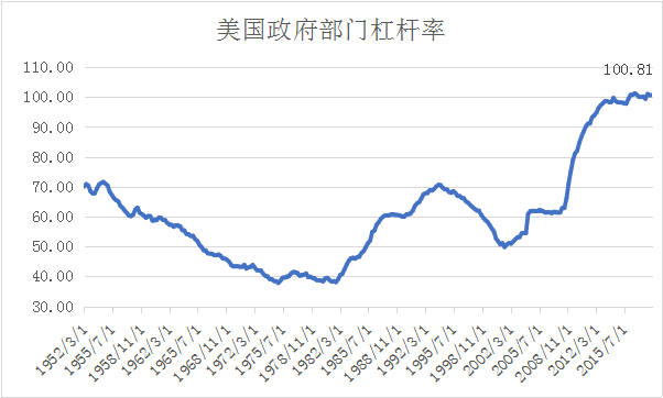 星石投资：年关央行释放汇率信号，2019汇率压力将有释缓