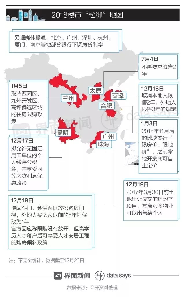 打响取消限价第一枪的衡阳“反悔”了，透露楼市什么信号？