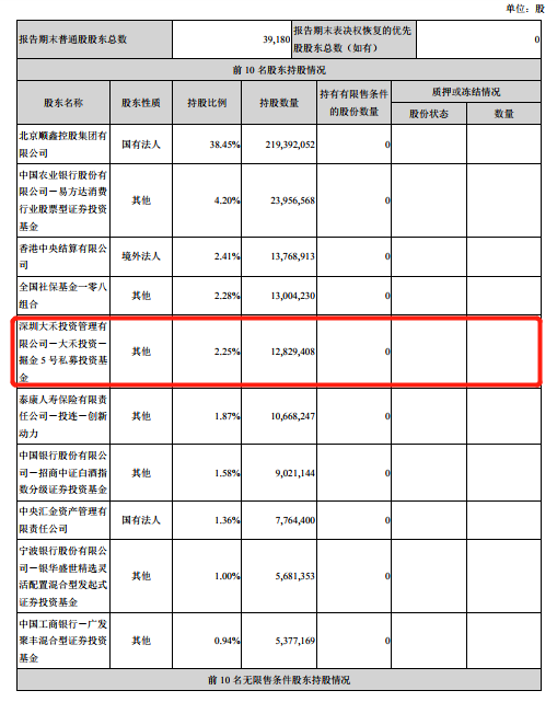 2018年度冠军大猜想：股票策略激战正酣，这家重庆私募夺冠无悬念