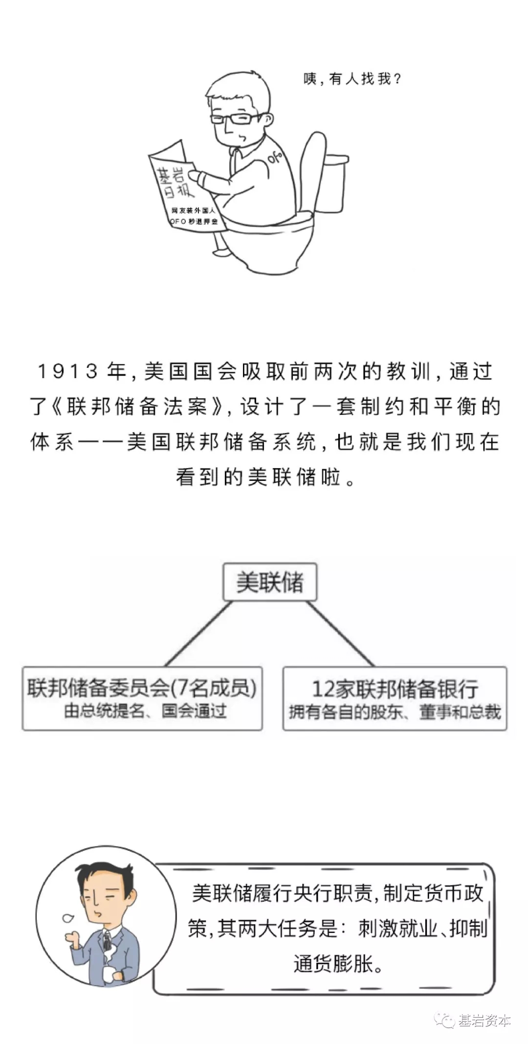 漫读财经 | 一图读懂美联储加息