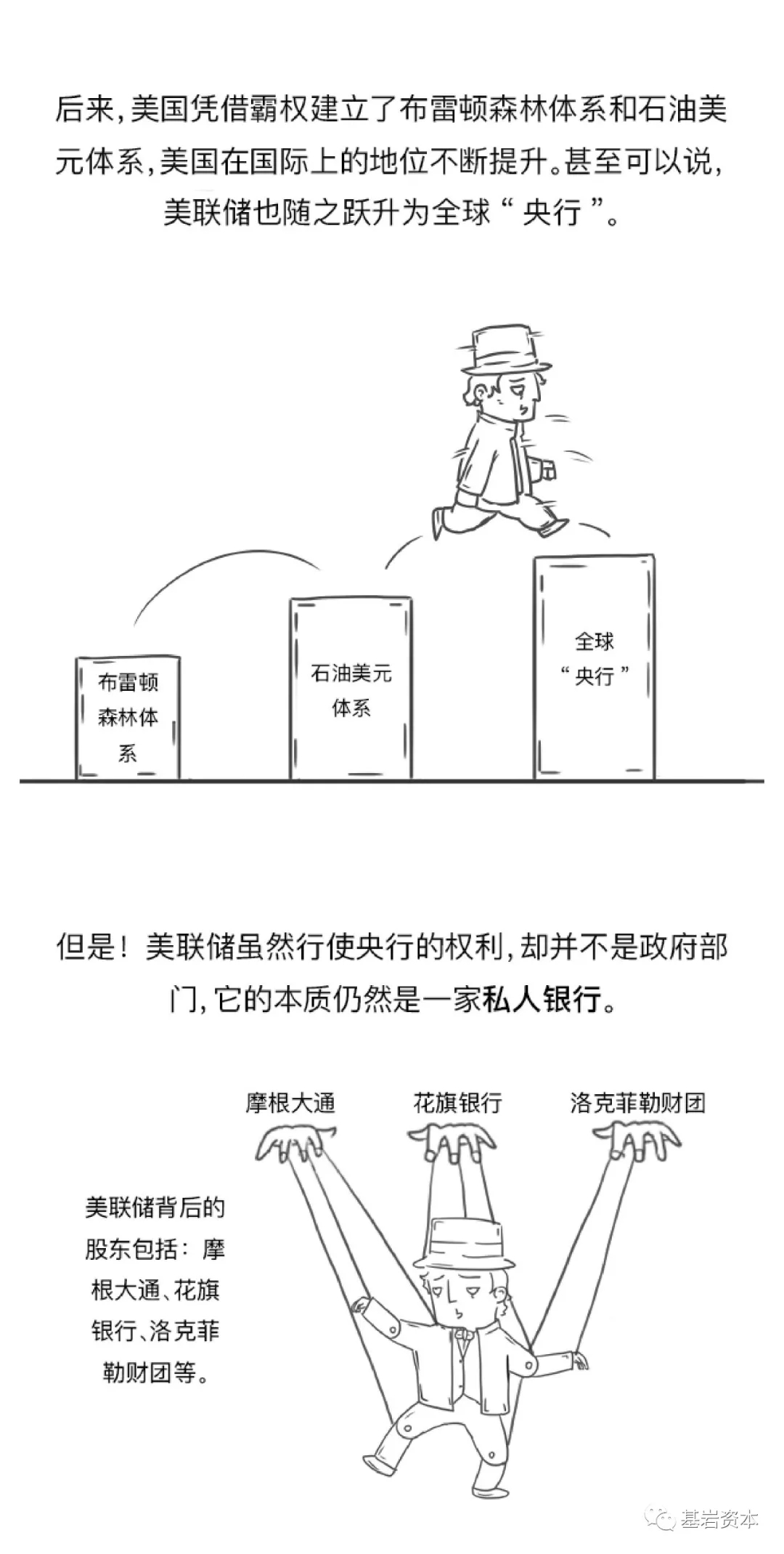 漫读财经 | 一图读懂美联储加息