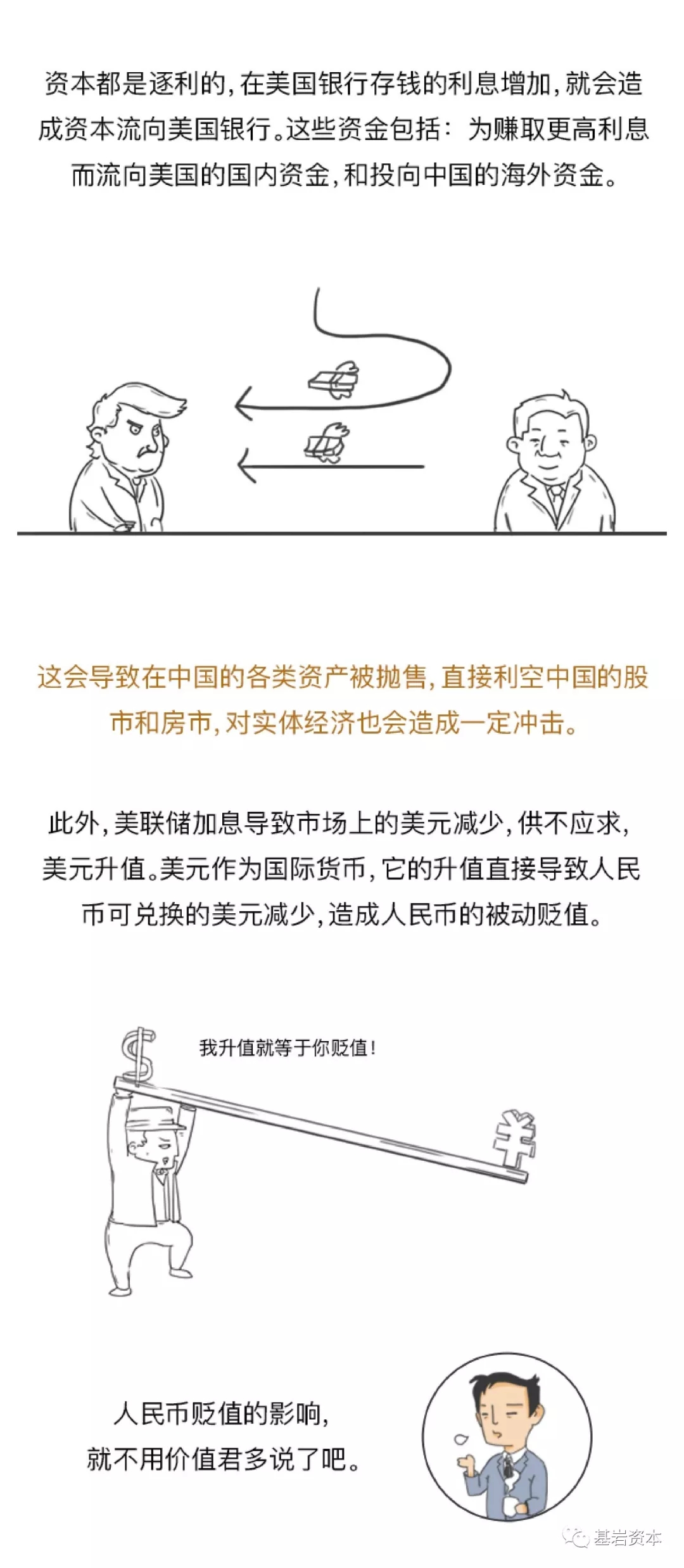 漫读财经 | 一图读懂美联储加息