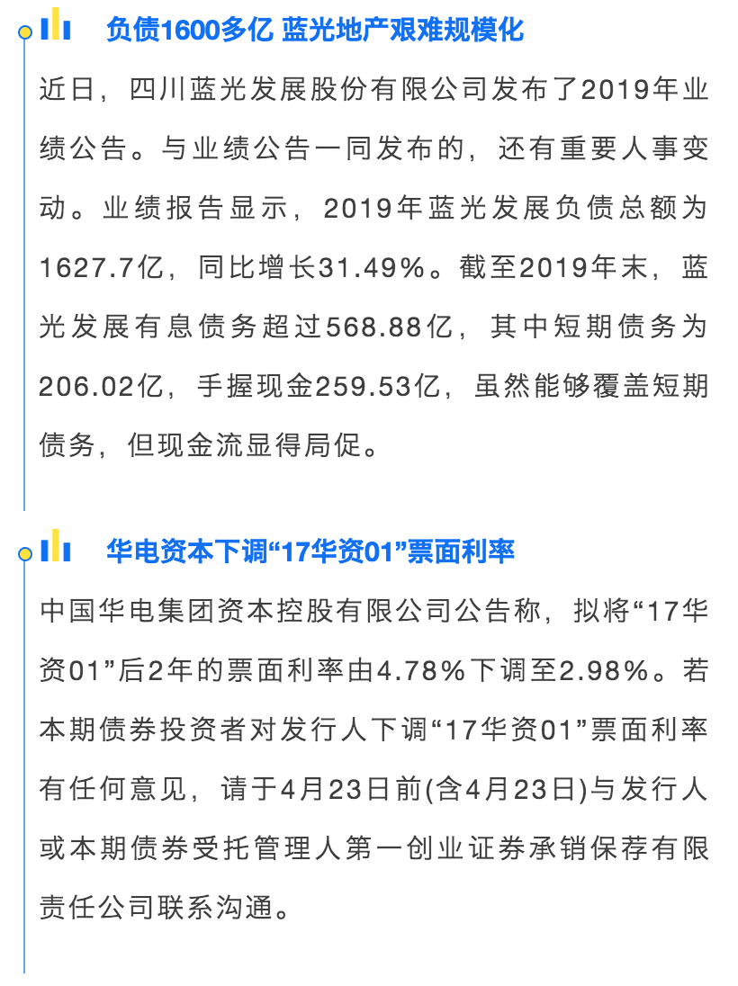 财查到每日金融行业资讯简报（4月20日）