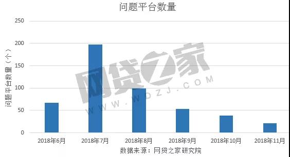 楼市凉凉、P2P天雷滚滚的艰难2018已过，2019股市或将重新站稳？