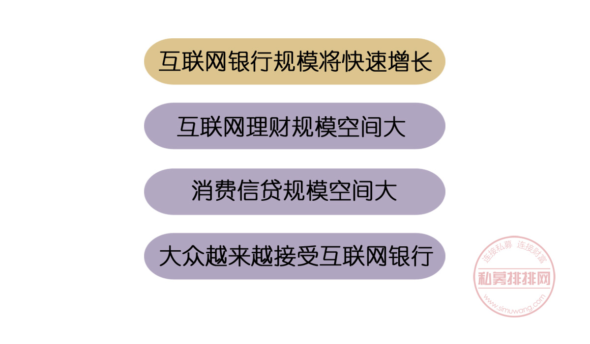 背靠10亿用户，以大数据为武器，微众银行到底有多能打？