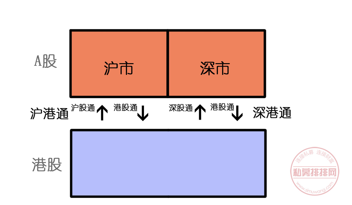 413亿！外资一个月大幅净流入，对市场走向有什么指引作用？