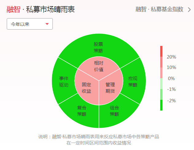 2700亿！外资投行真金白银唱多力挺A股，散户还应该继续悲观吗？