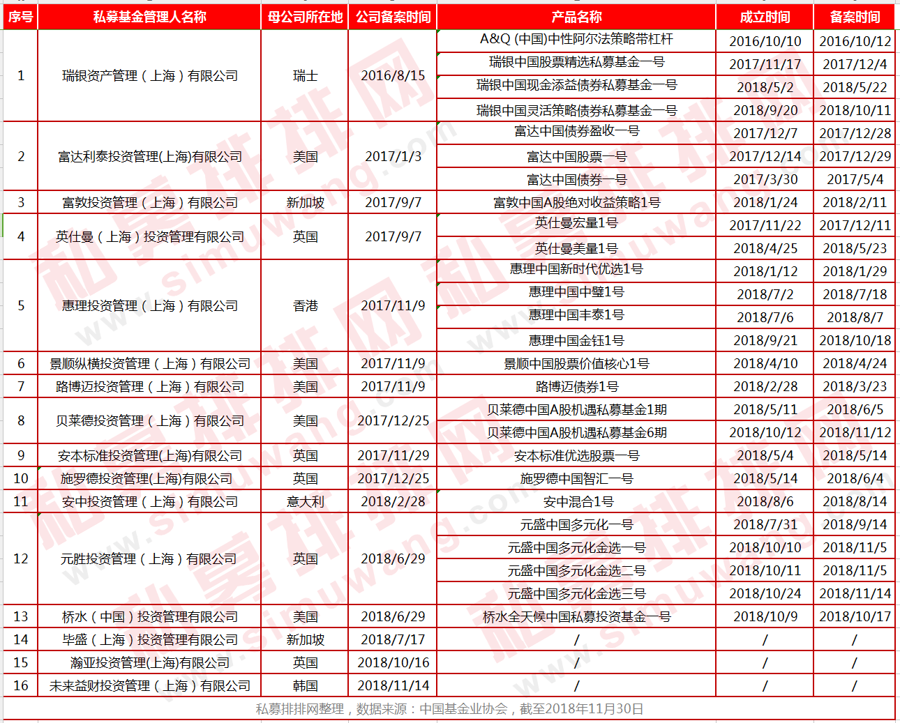 2700亿！外资投行真金白银唱多力挺A股，散户还应该继续悲观吗？