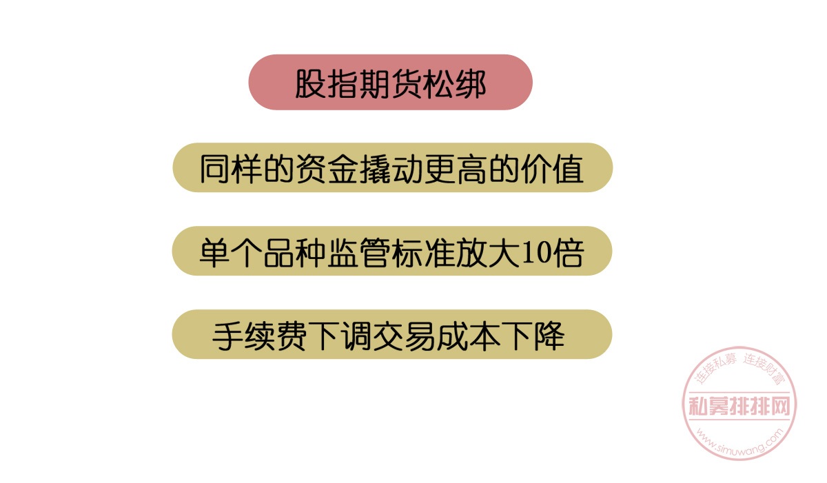 股指期货松绑展现活力，利好私募三大策略，投资者如何跟着上车？