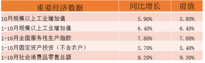 朴石投资：A股具备长期投资价值