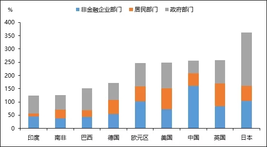 朱雀投资：先相信，再看见