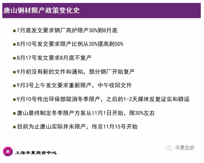 半夏投资李蓓：为什么我放弃交易螺纹钢？