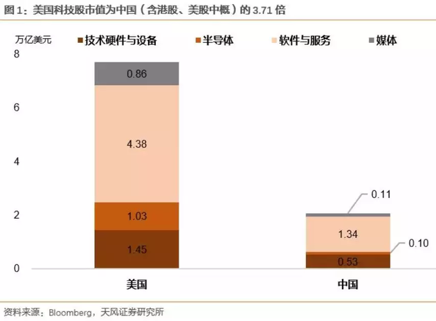 130家港股新股破发，占比七成！明星互联网公司跌最狠