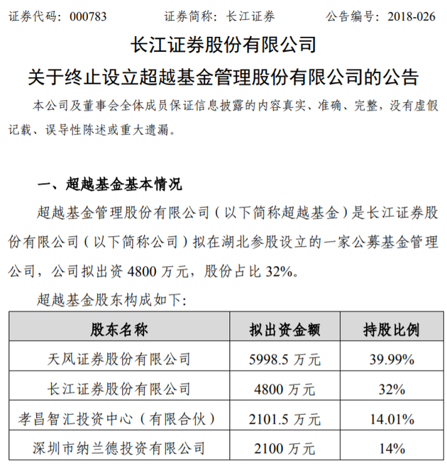 3年来，这家券商对设立公募基金公司痴心不改