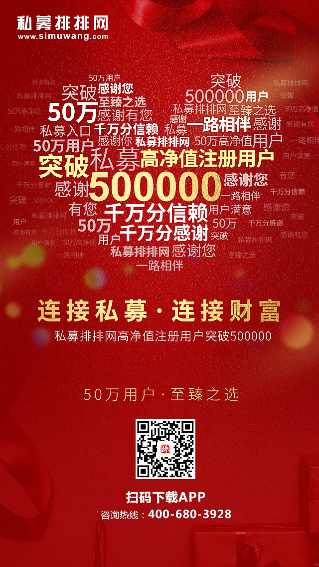 年内增长153%，私募排排网高净值客户突破50万！