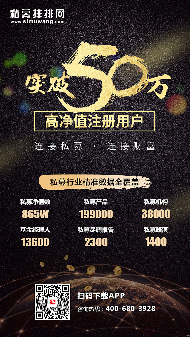 年内增长153%，私募排排网高净值客户突破50万！