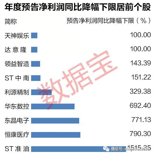 年内近百家公司实控人变更，这些公司获国资接盘